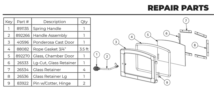 Repair Parts 3 Diagram and Parts List for AW3200E  US Stove Company Heating Stove